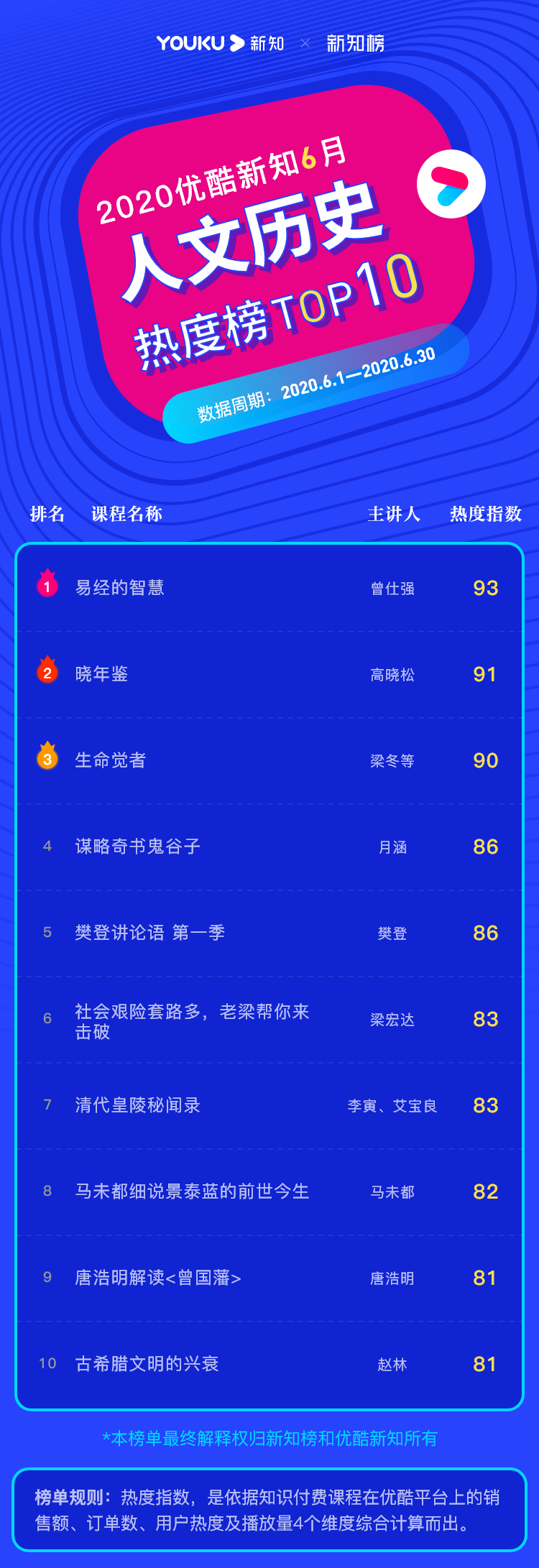 人文历史 – 2020.06@2x.png