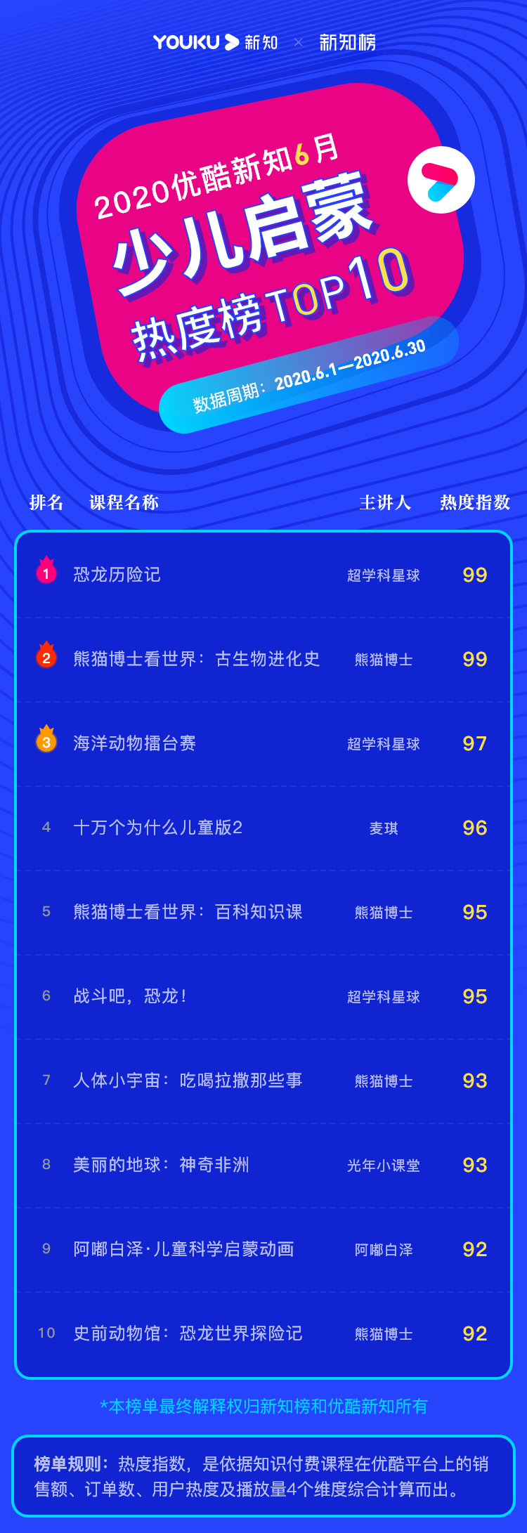 少儿启蒙 – 2020.06@2x.png