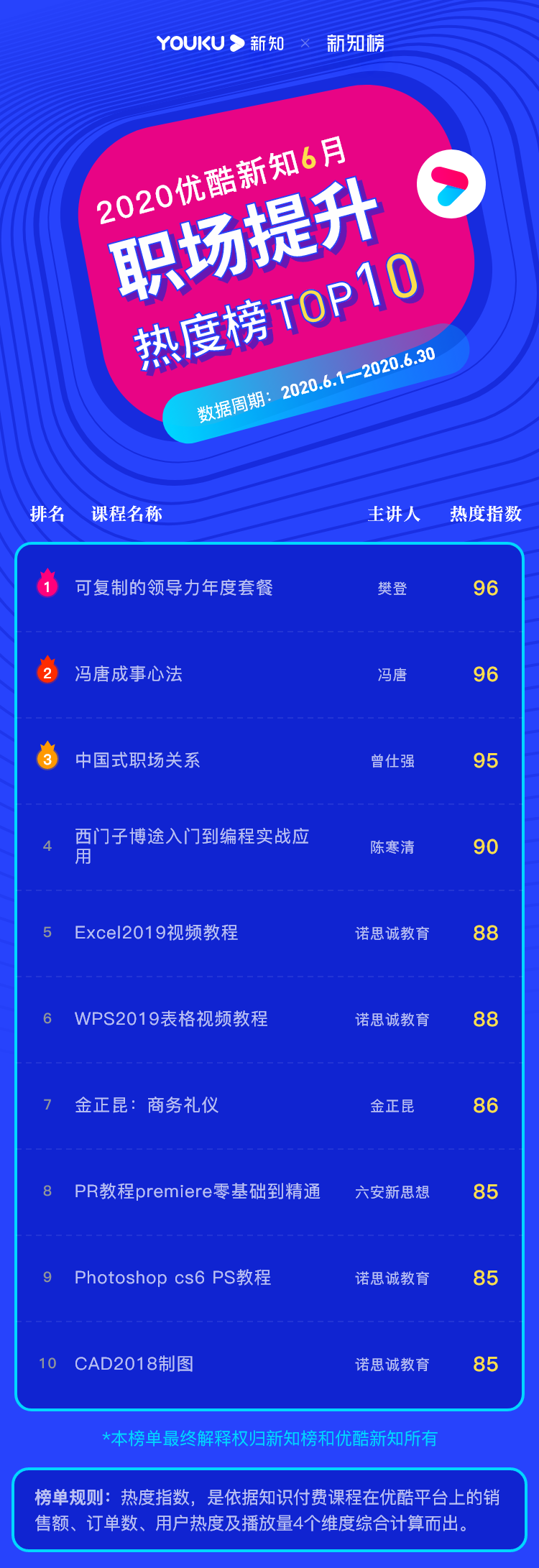 职场提升 – 2020.06@2x.png