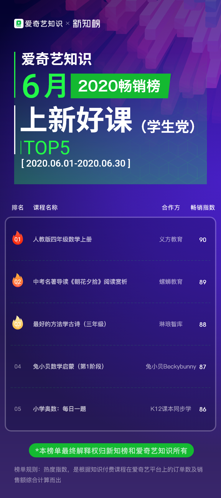 1595574786.png 爱奇艺2.png