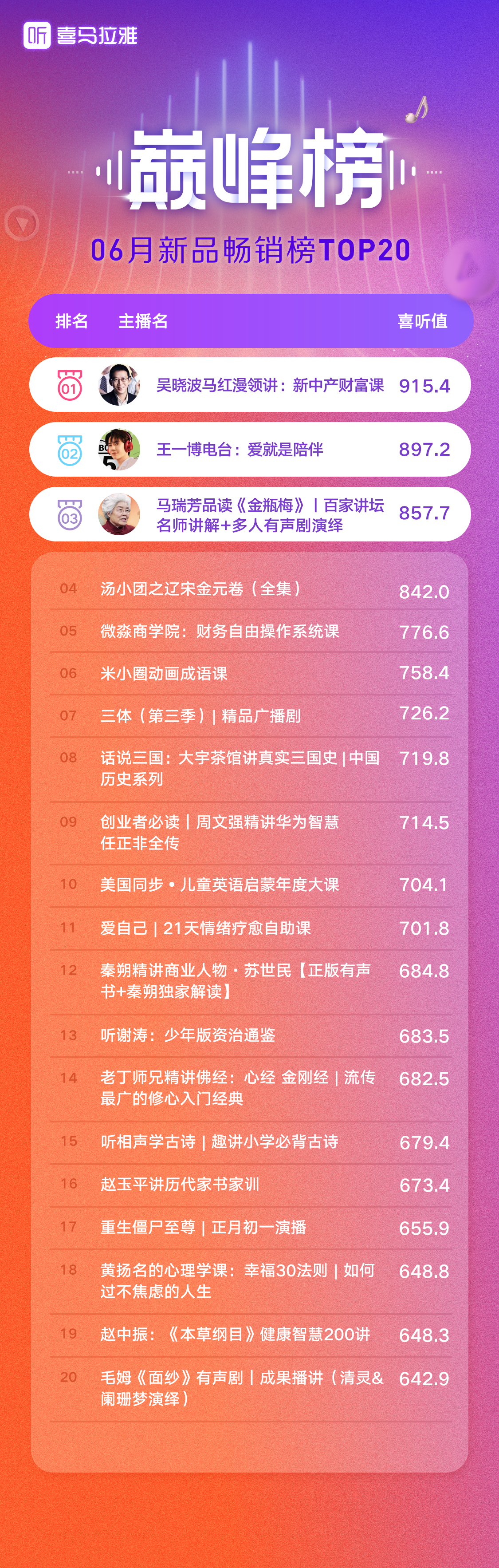 新品畅销榜.jpg