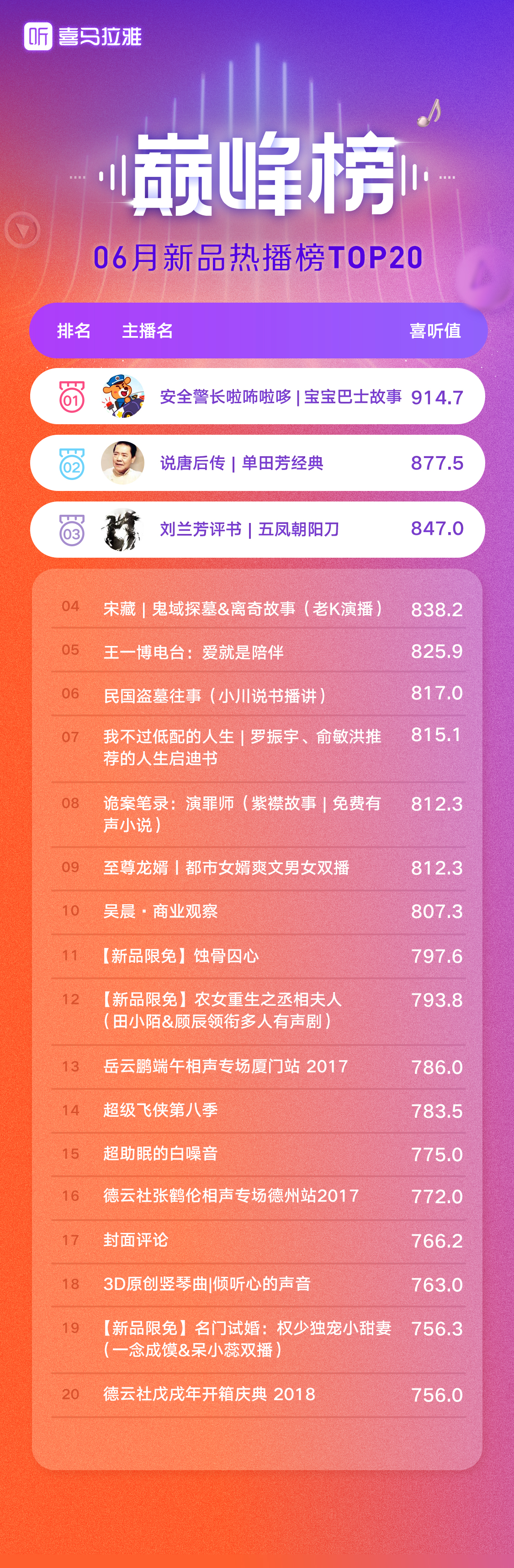 新品热播榜.jpg