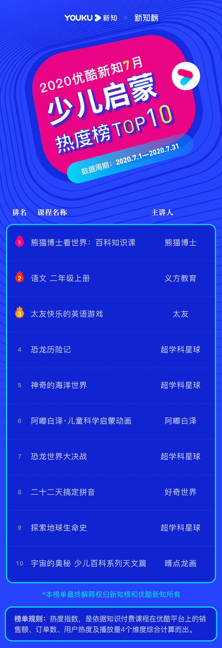 少儿启蒙 – 2020.07@2x.png