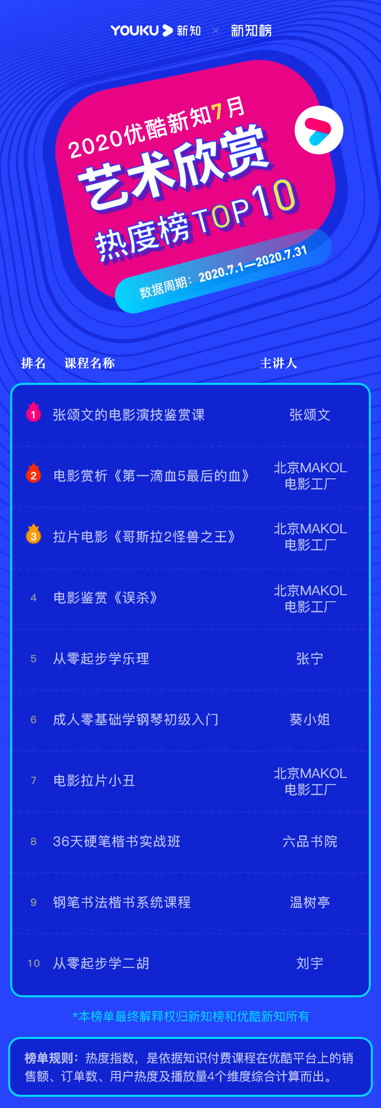 艺术欣赏 – 2020.07@2x.png