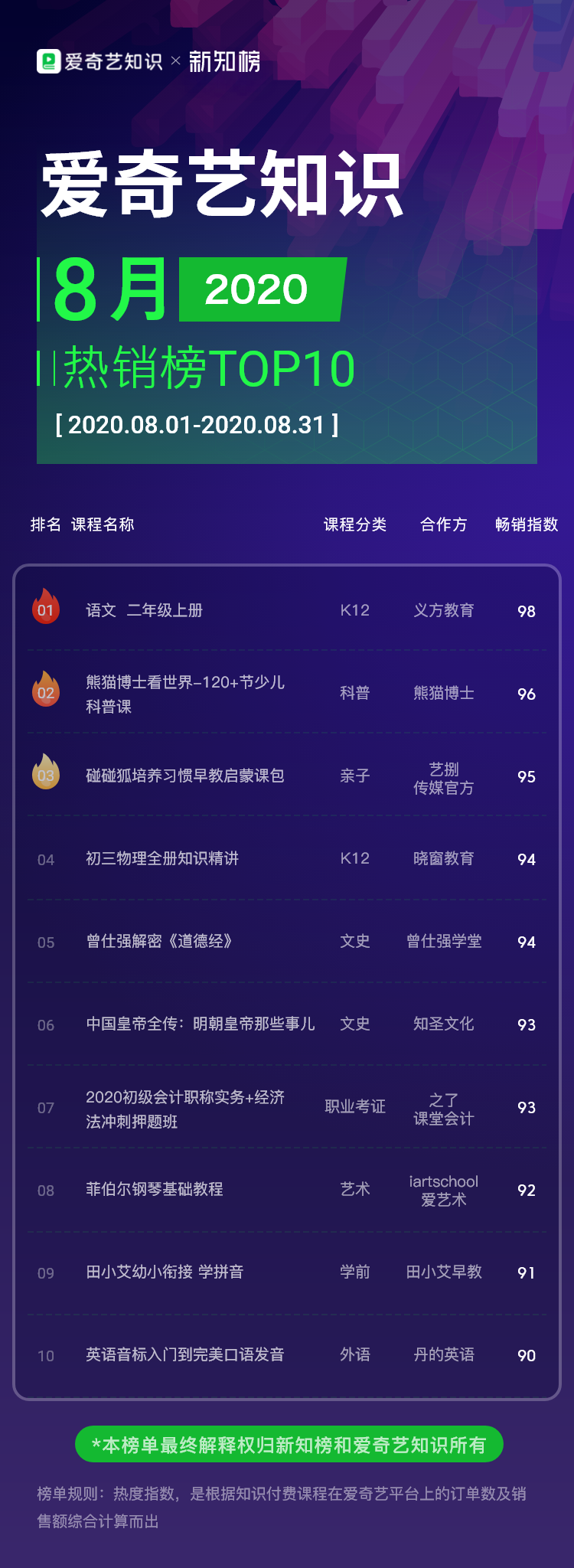 爱奇艺-8月@2x.png