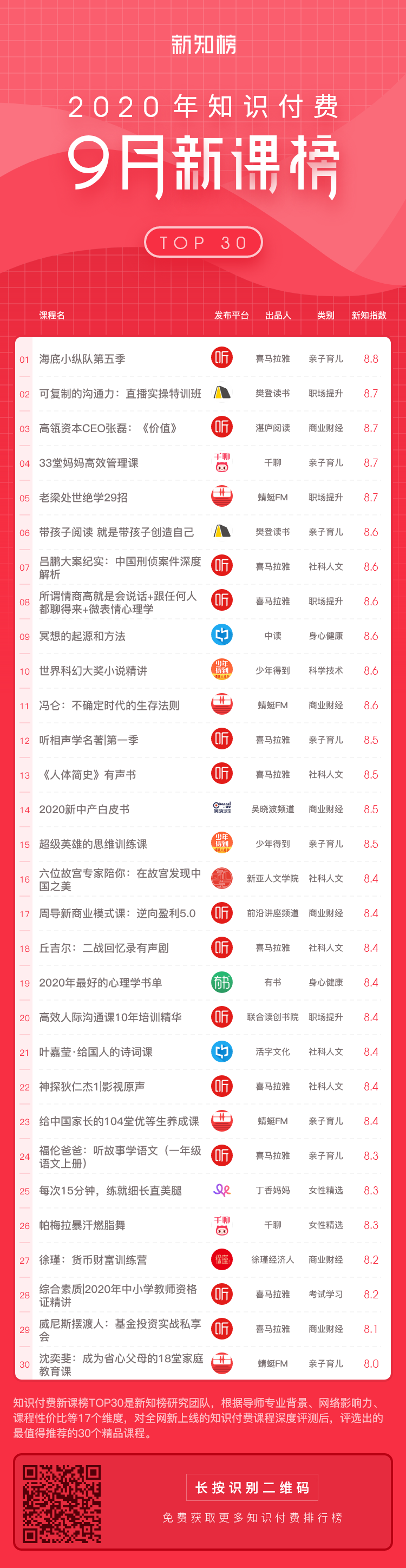 1602495526.png 微信图片_20201010154040.png