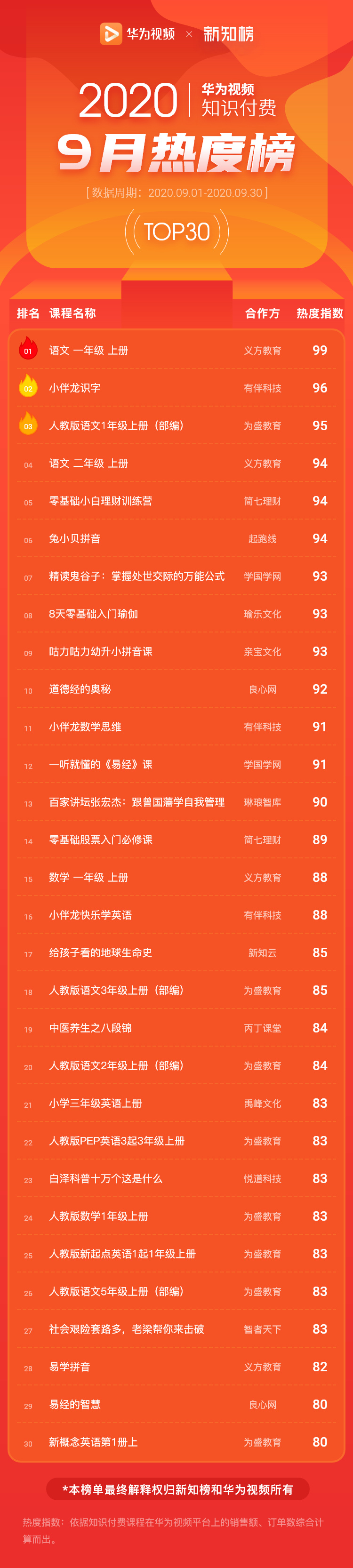 总.png