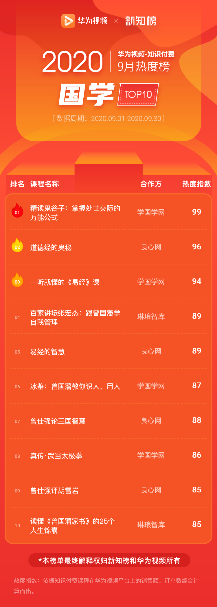 国学.png