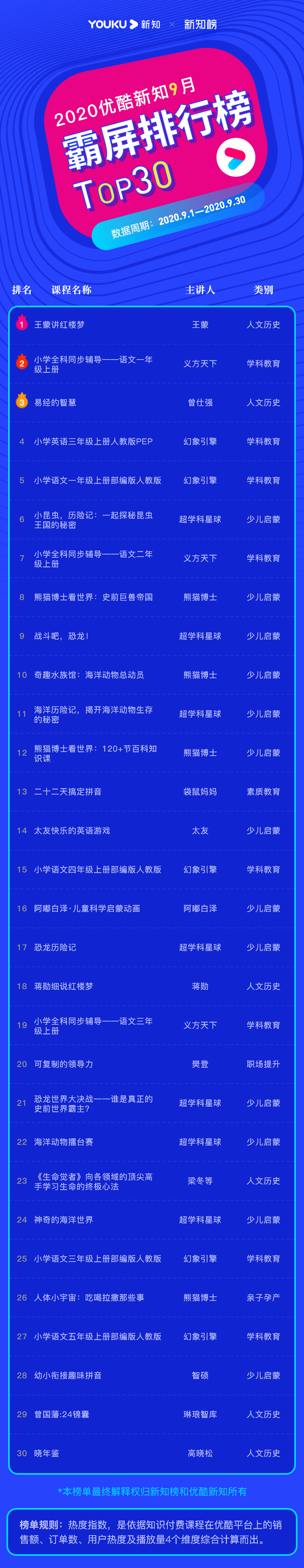 霸屏榜2020.08 – 1@2x.png