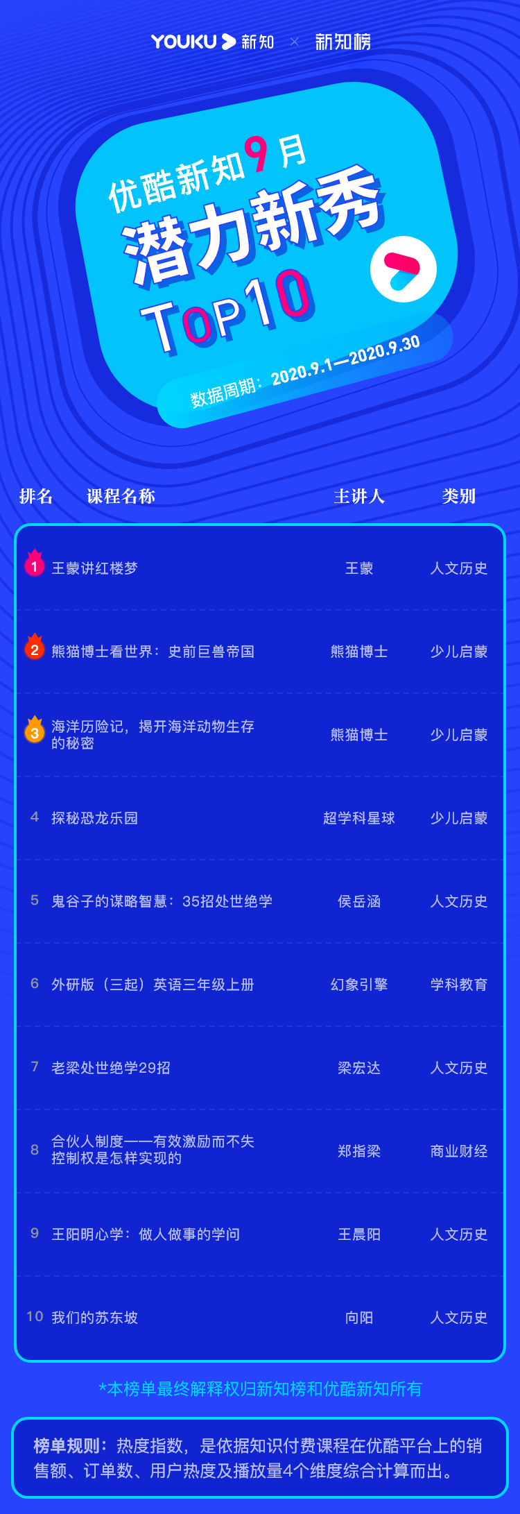 新秀@2x.png