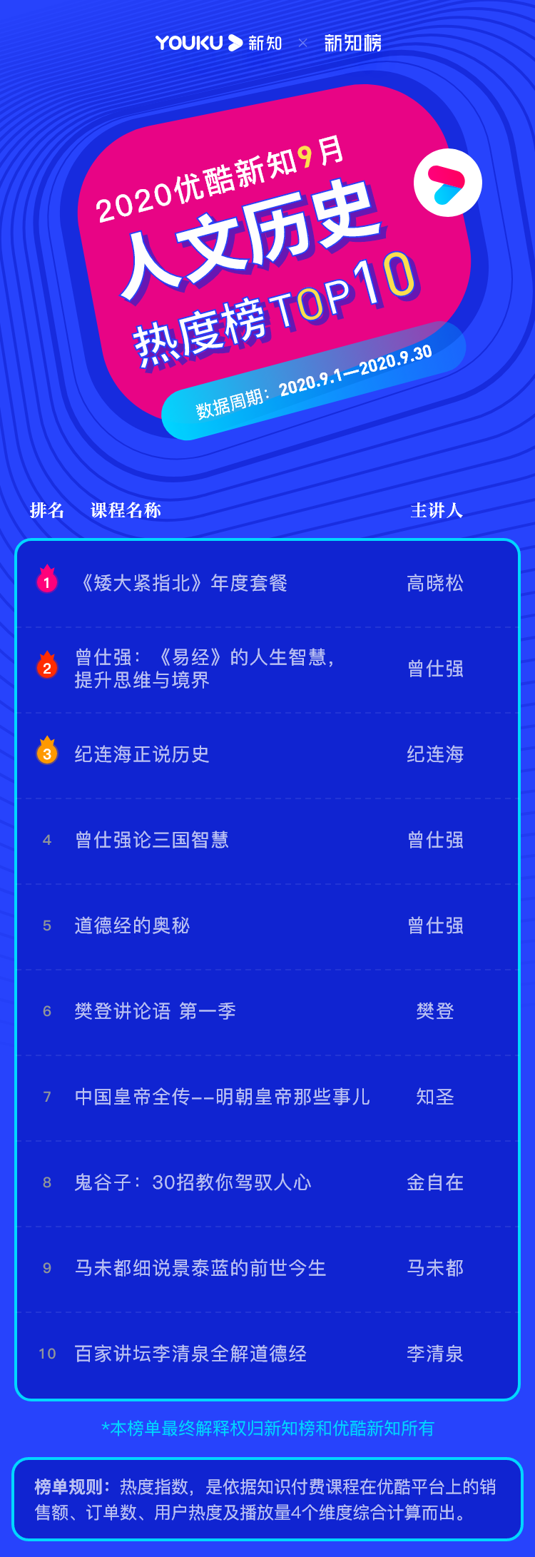 人文历史 – 2020.08 – 1@2x.png