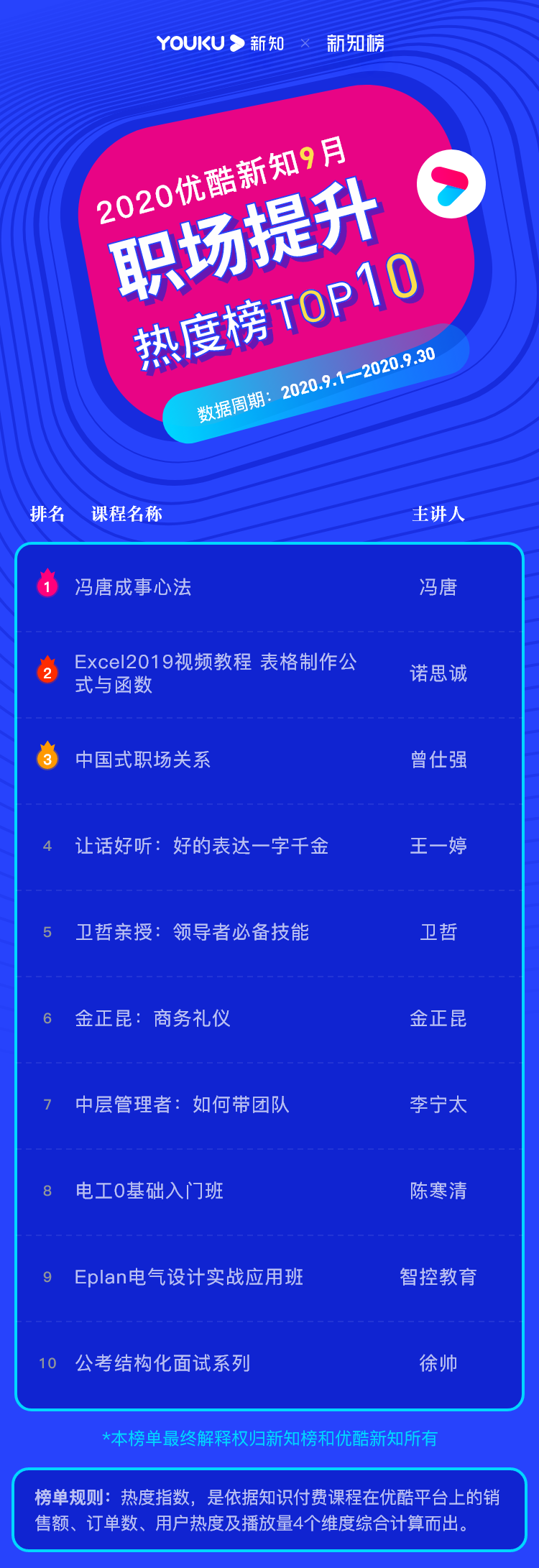 职场提升 – 2020.08 – 1@2x.png