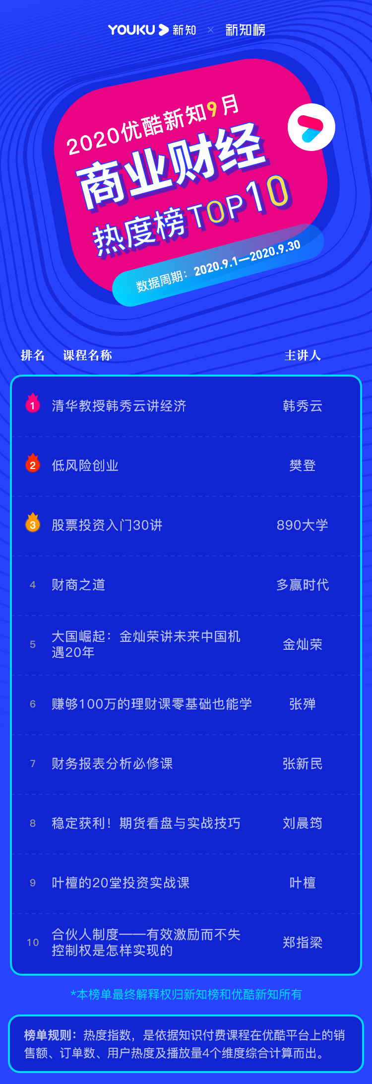 商业财经 – 2020.08 – 1@2x.png