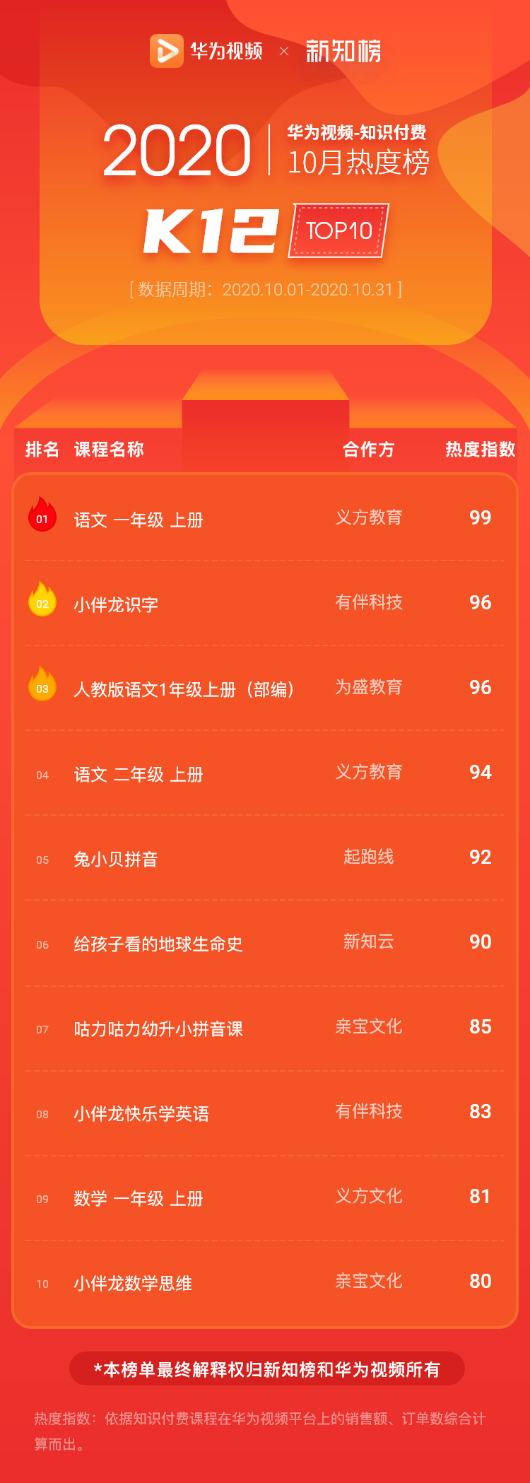 K12 – 10@2x.png