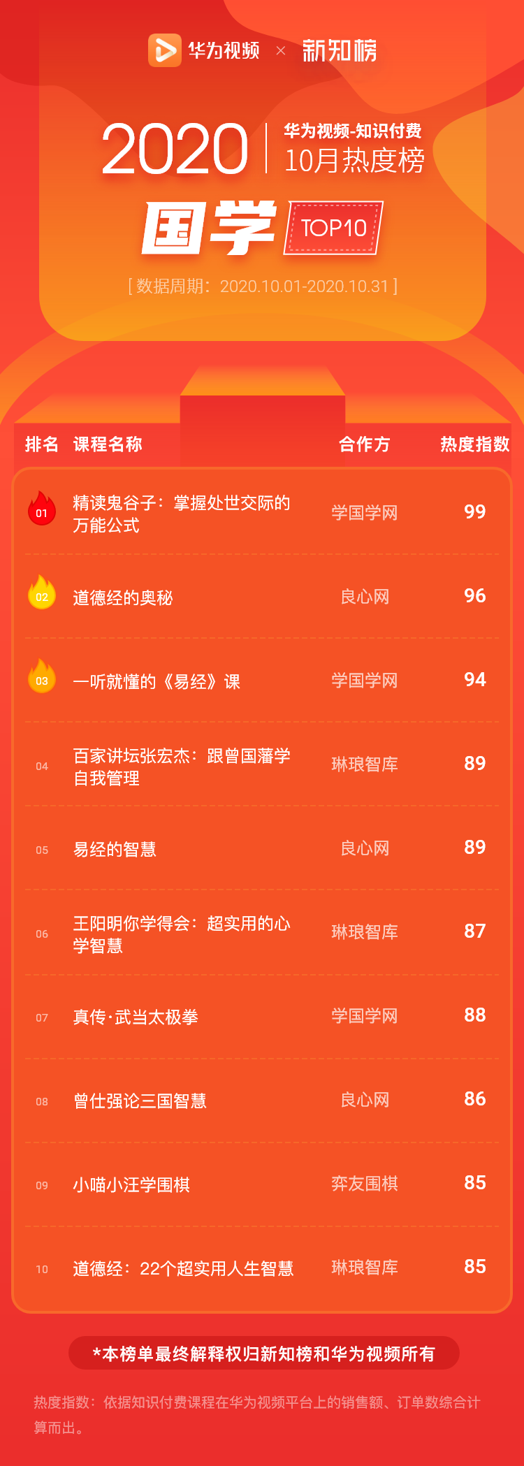 国学 – 10@2x.png