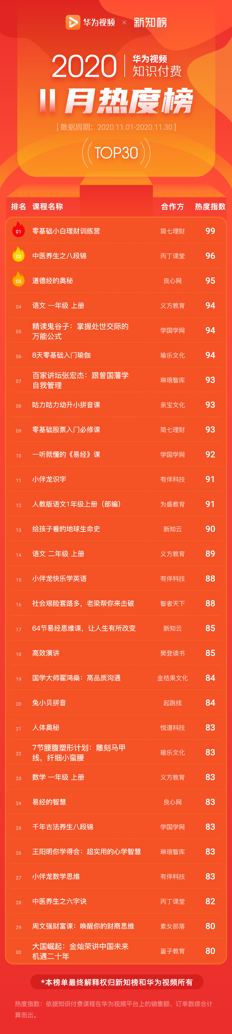 总榜 – 11@2x.png