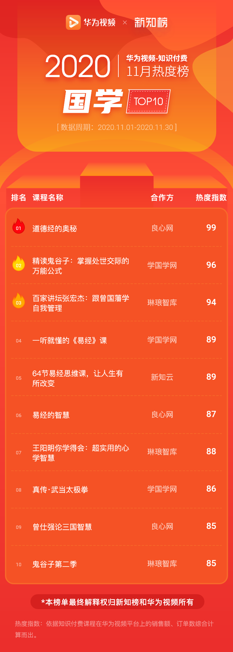 国学 – 11@2x.png