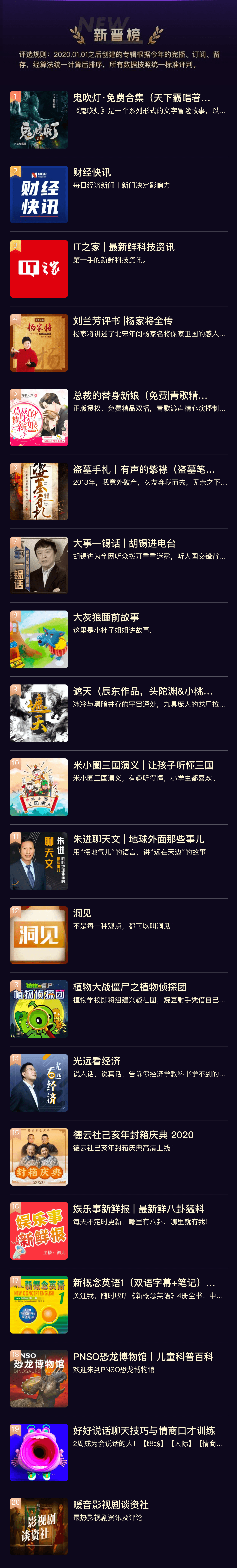 2.新晋榜@4x.png
