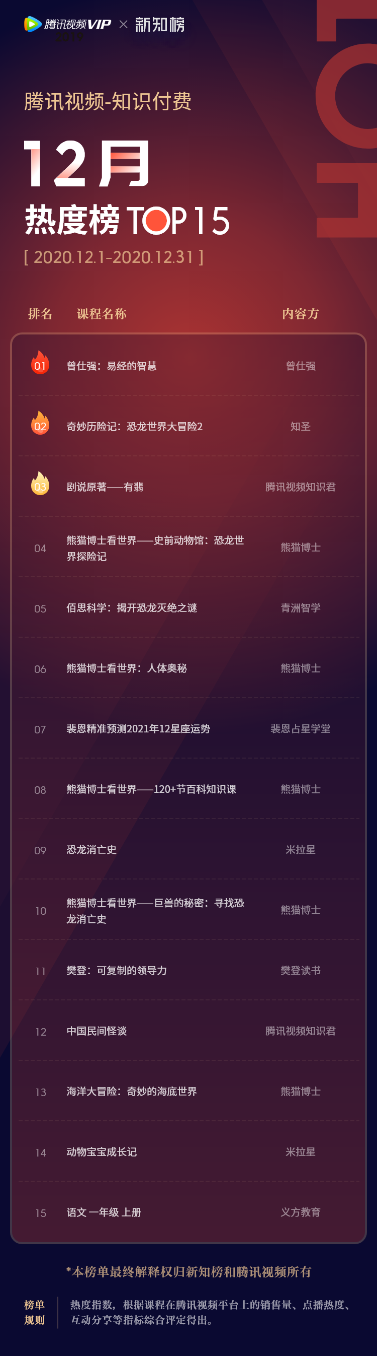 热度榜-10 – 2@2x.png