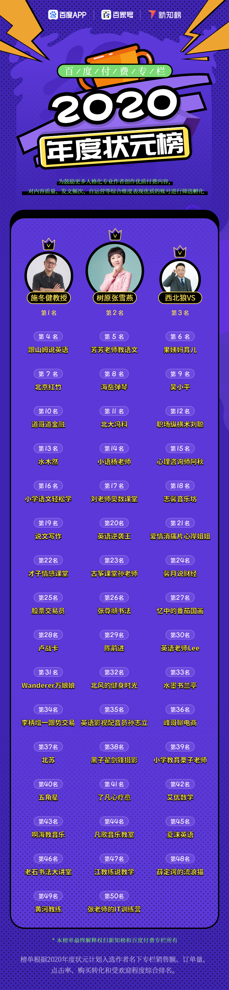 状元榜@2x.png