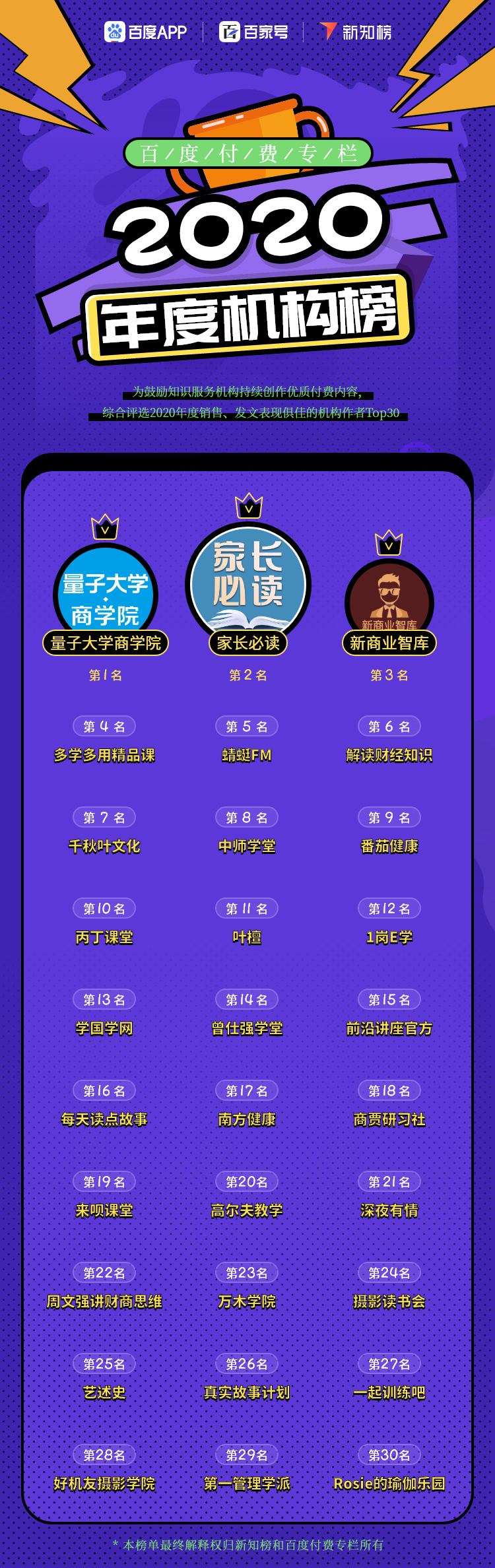 机构榜@2x.png