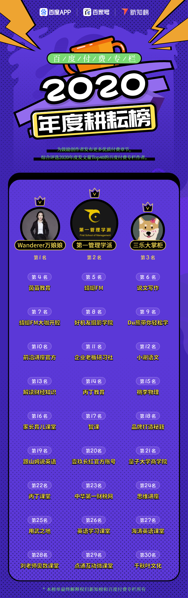 耕耘榜@2x.png