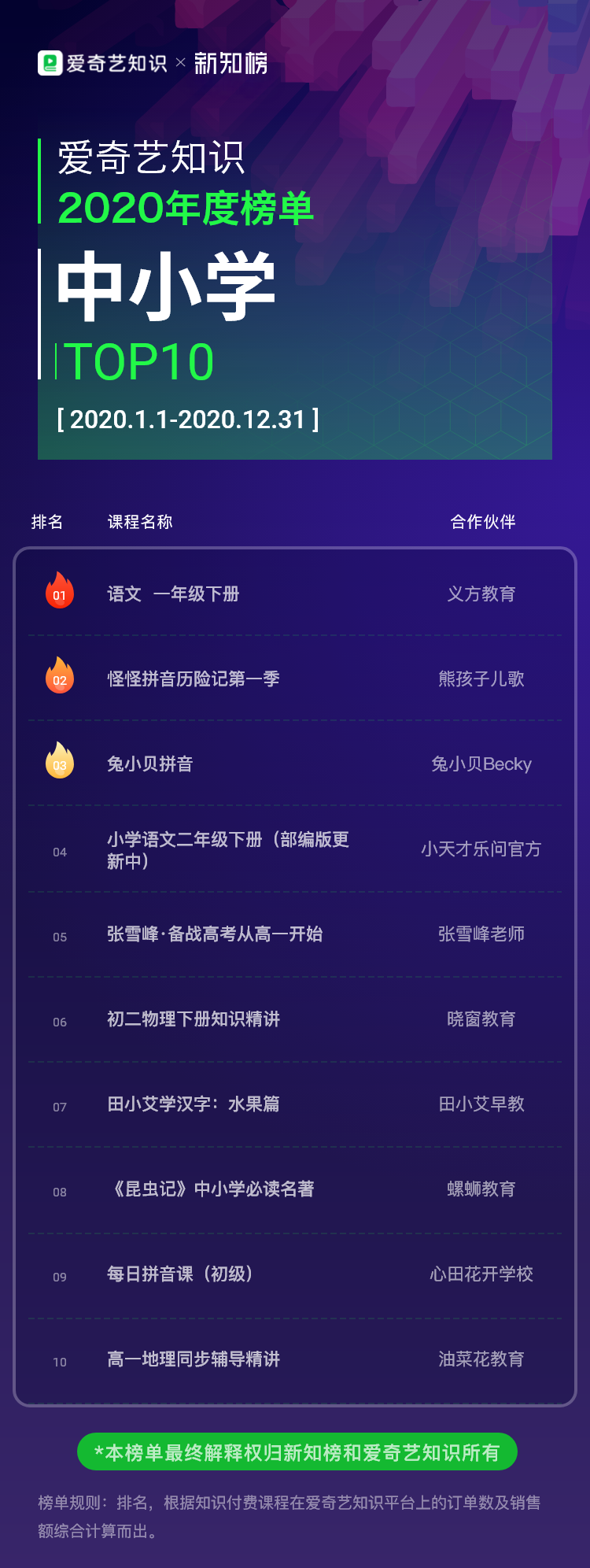 爱奇艺-中小学@2x.png