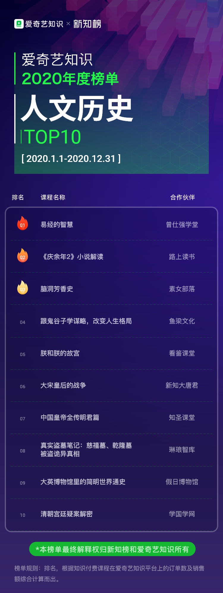 爱奇艺-人文历史@2x.png