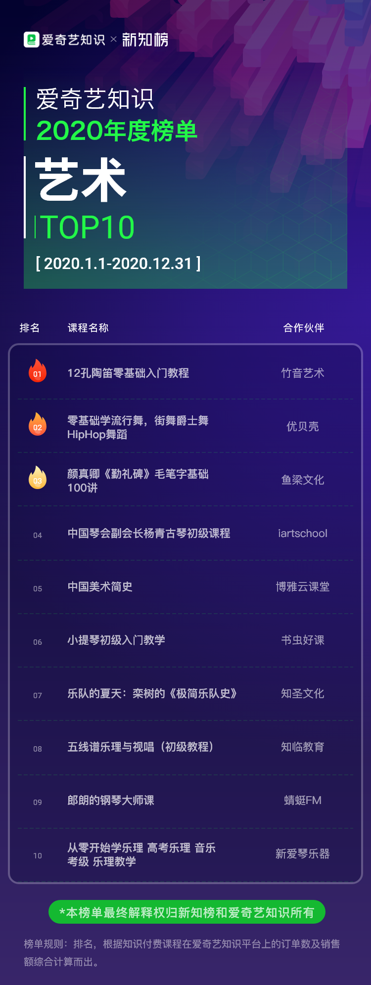 爱奇艺-艺术@2x.png