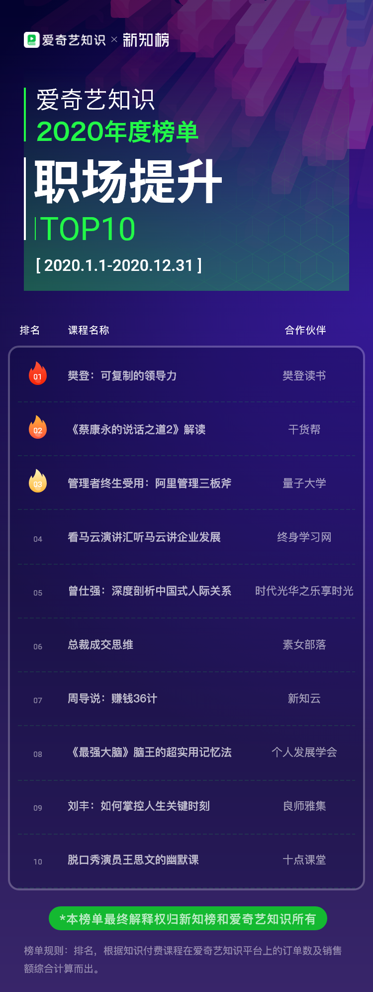 爱奇艺-职场提升@2x.png