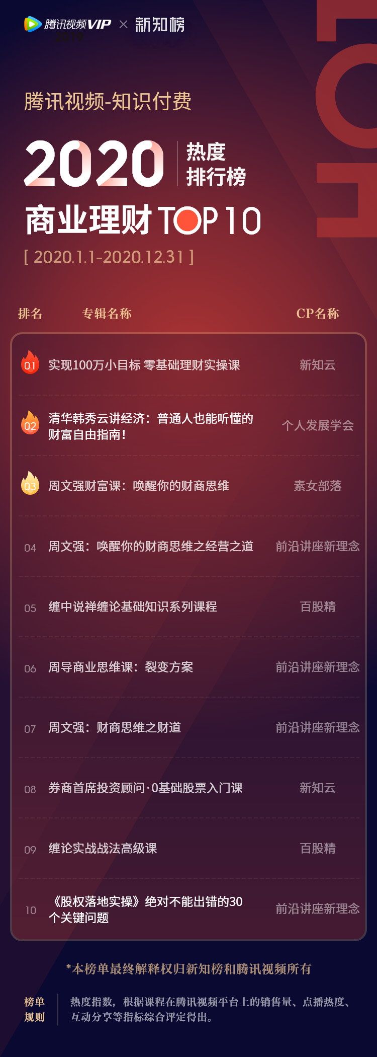 商业理财@2x.png