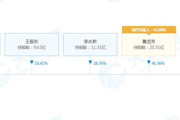 QQ截图20210304143759.png