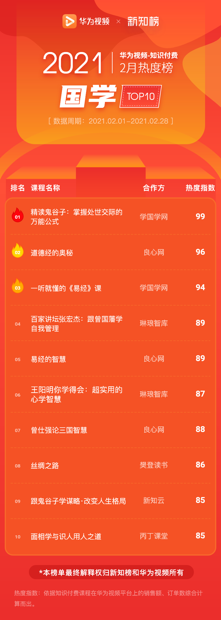国学 –2021-1@2x.png