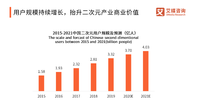 1618555321.png 图片7.png