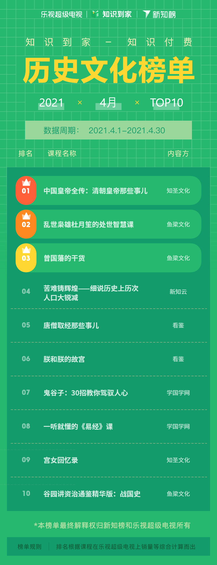 历史文化 – 4@2x.png