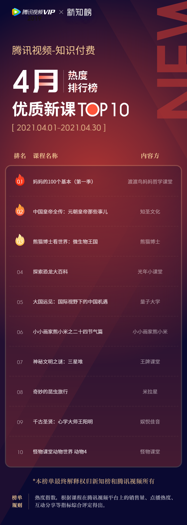 优质新课 - 21 – 4@2x.png