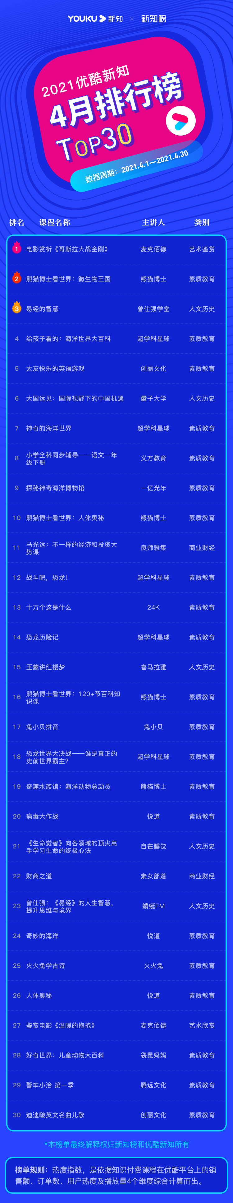 优酷新知4月 – 1@2x.png