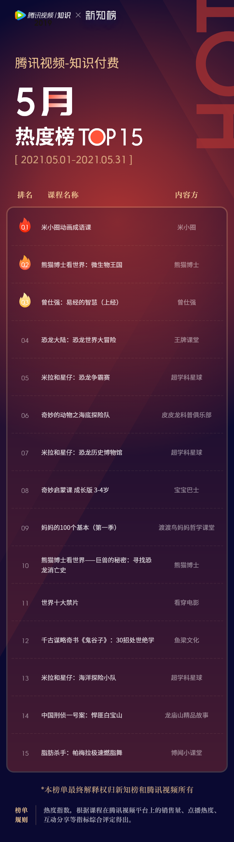 热度榜-21 – 5@2x.png