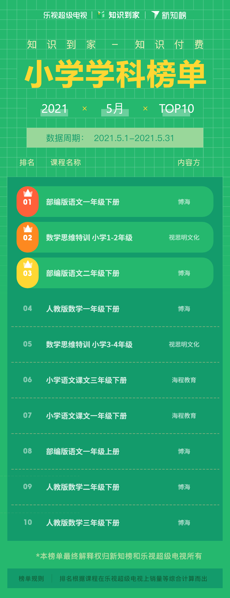 学科 –5@2x.png