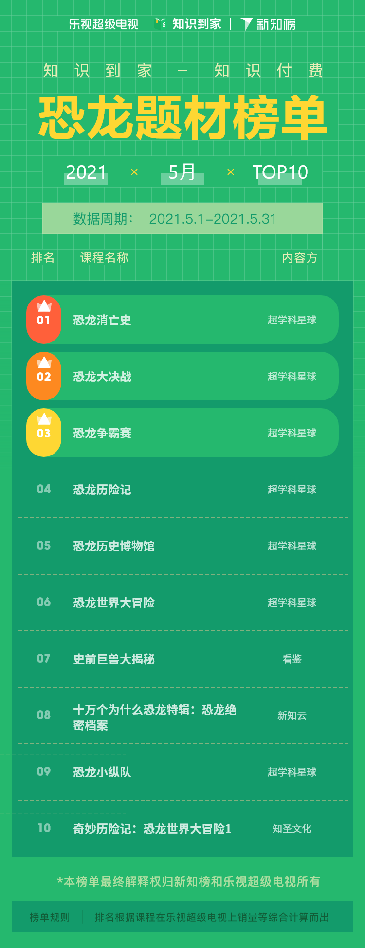 恐龙 - 5@2x.png