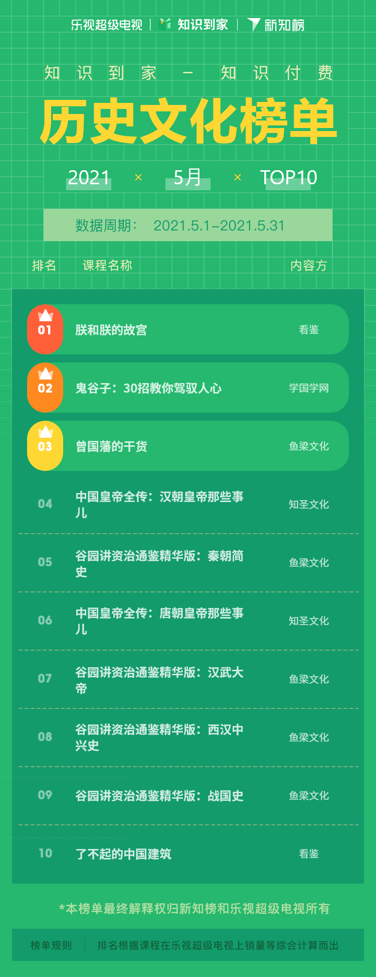 历史文化 –5@2x.png