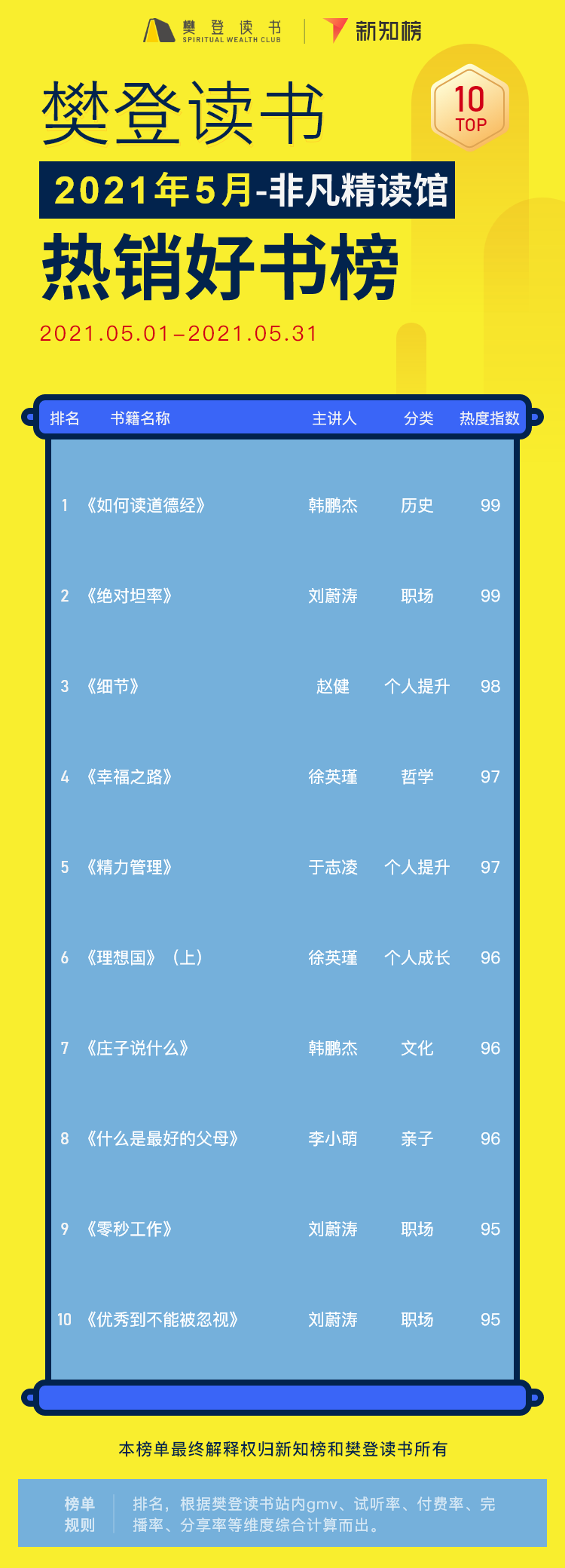 非凡书籍解读 – 8@2x.png