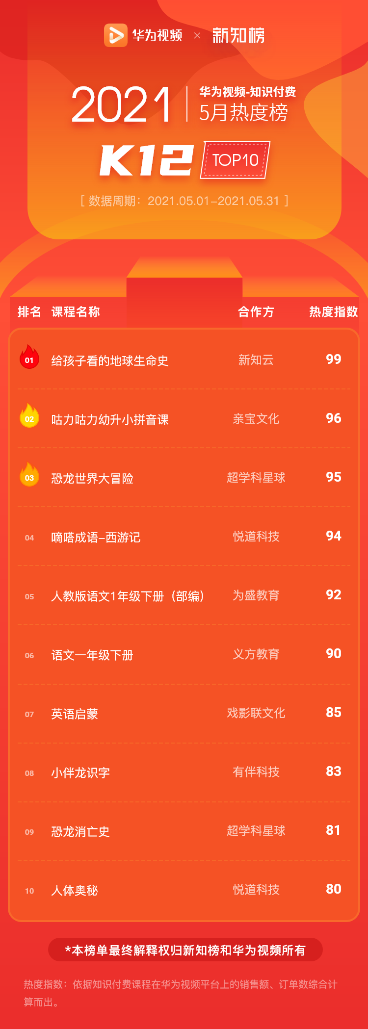K12 – 2021-5@2x.png