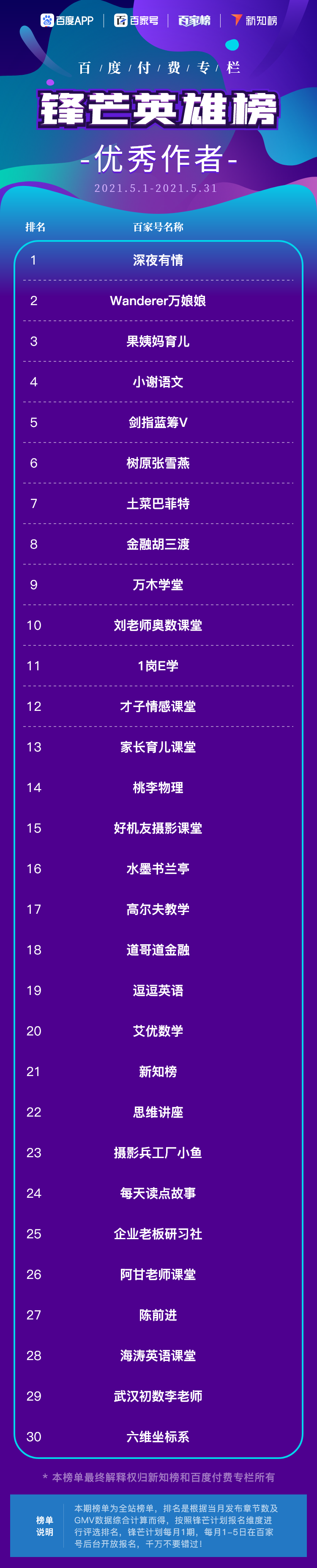 锋芒英雄 – 6@2x.png