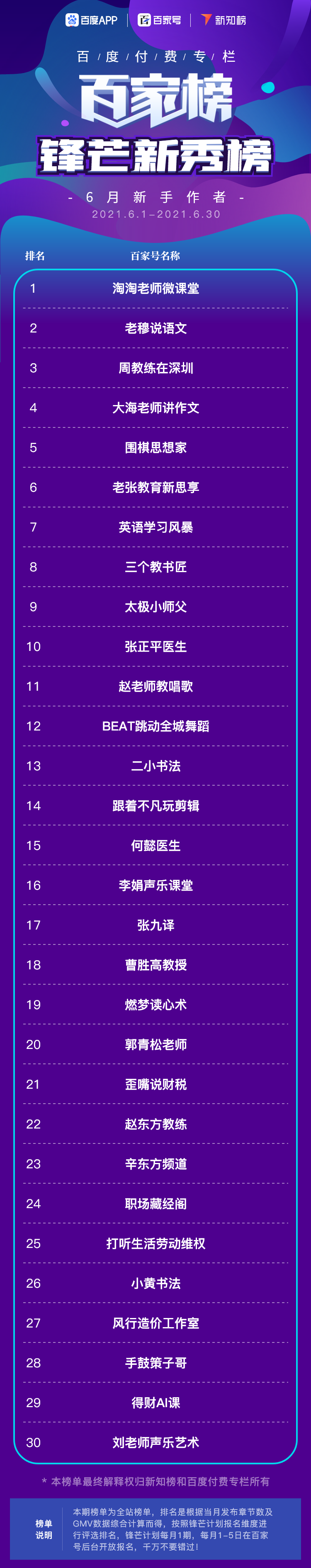 锋芒新秀 - 6@2x.png