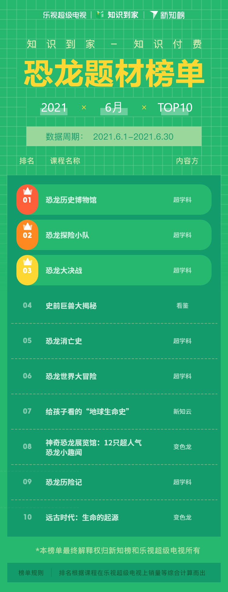 恐龙 - 6@2x.png