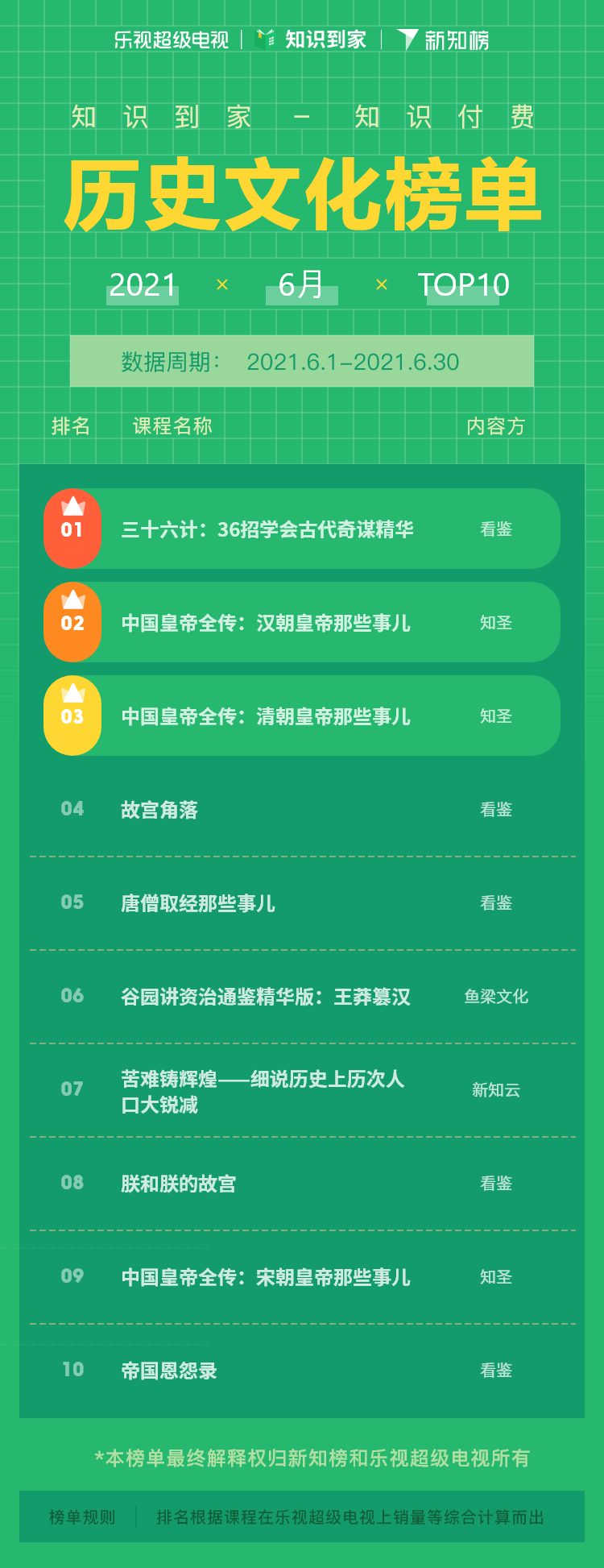 历史文化 – 6@2x.png