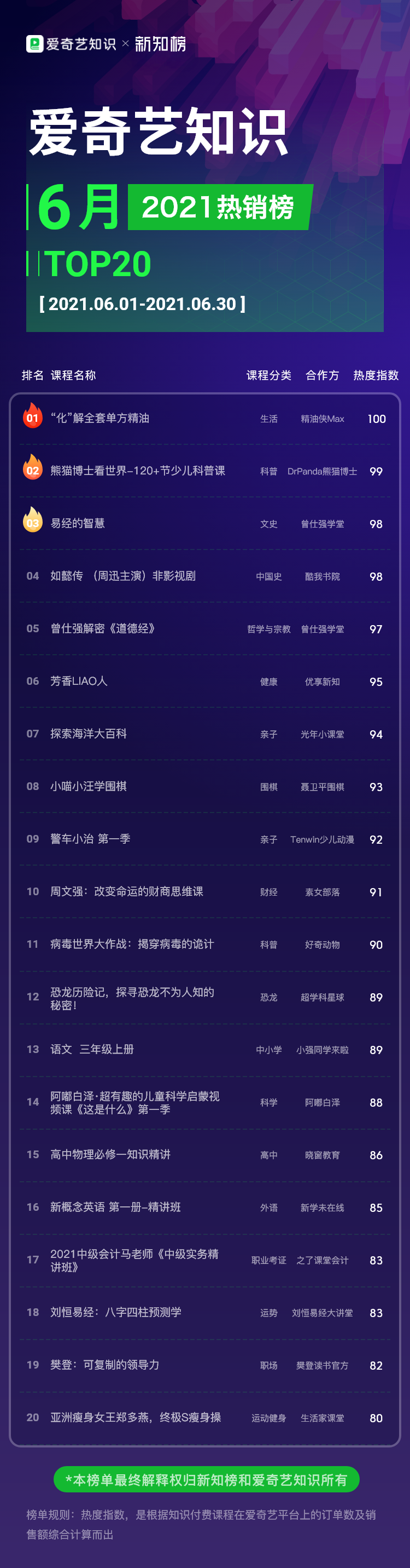 1627615626.png 微信图片_20210730113103.png