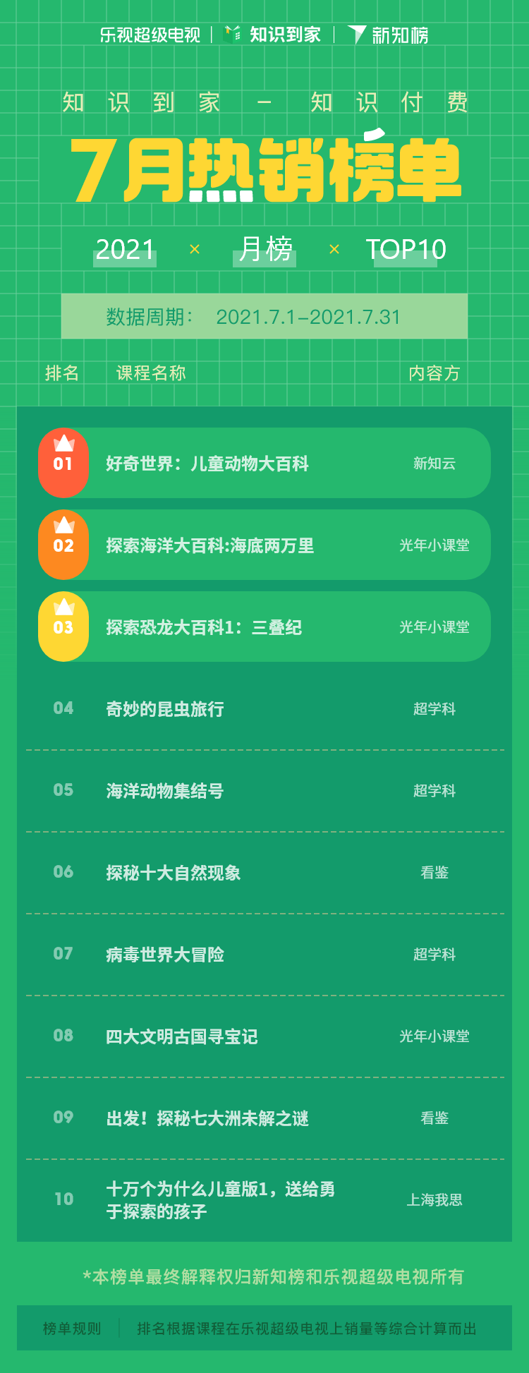 热销榜 - 7@2x.png