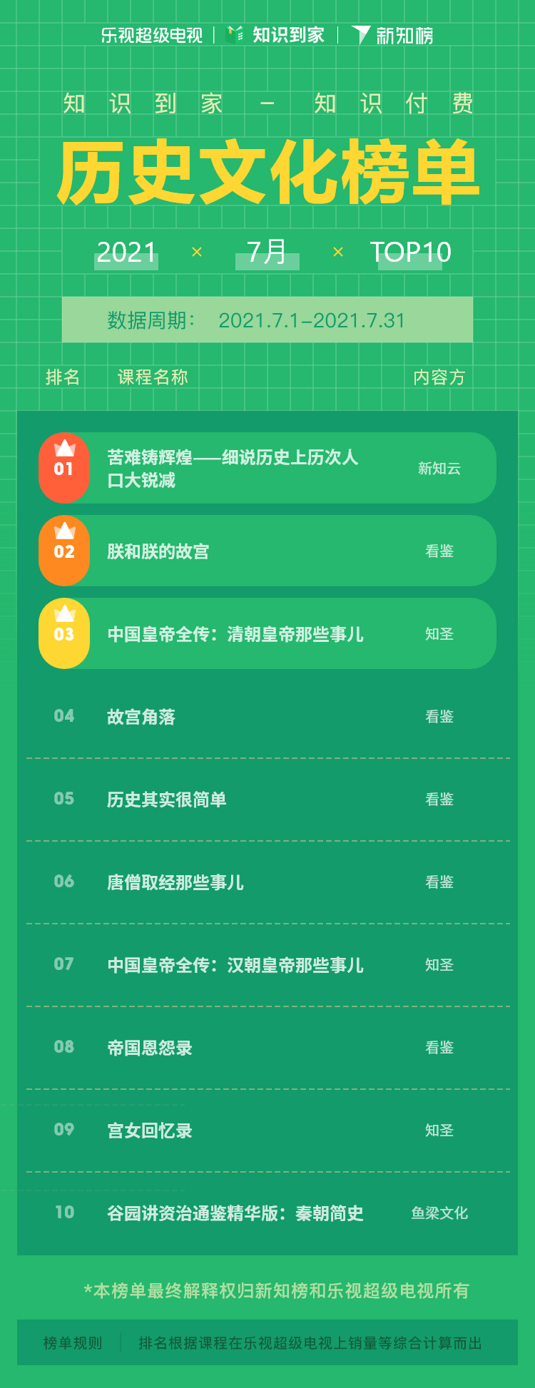 历史文化 – 7@2x.png